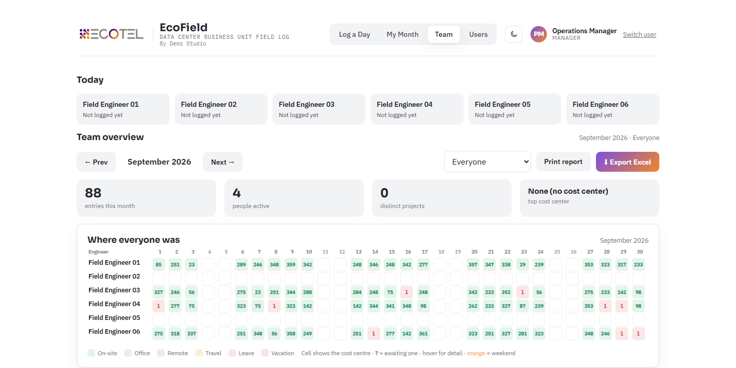 EcoField Tracker team calendar showing daily field activity across a month